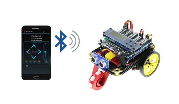性xx视频/Remote Controlled Robot