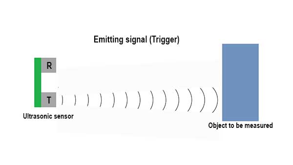 Ultrasonic sensor sending high frequency signal